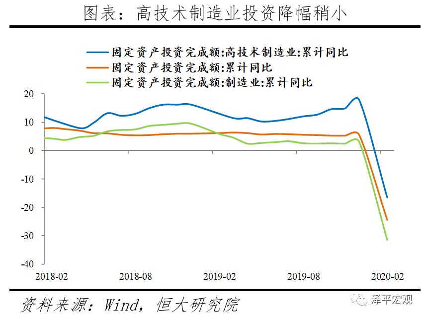 做好应对全球经济金融危机的准备