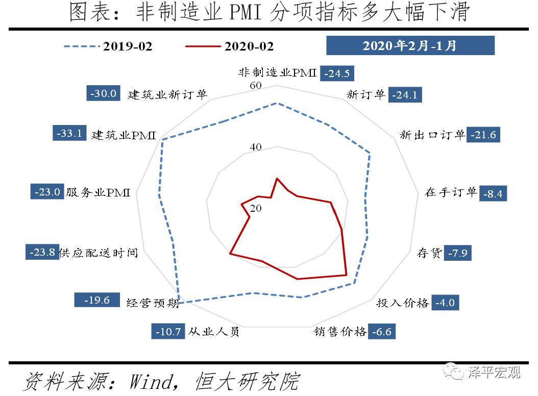 做好应对全球经济金融危机的准备 做好应对全球经济金融危机的准备