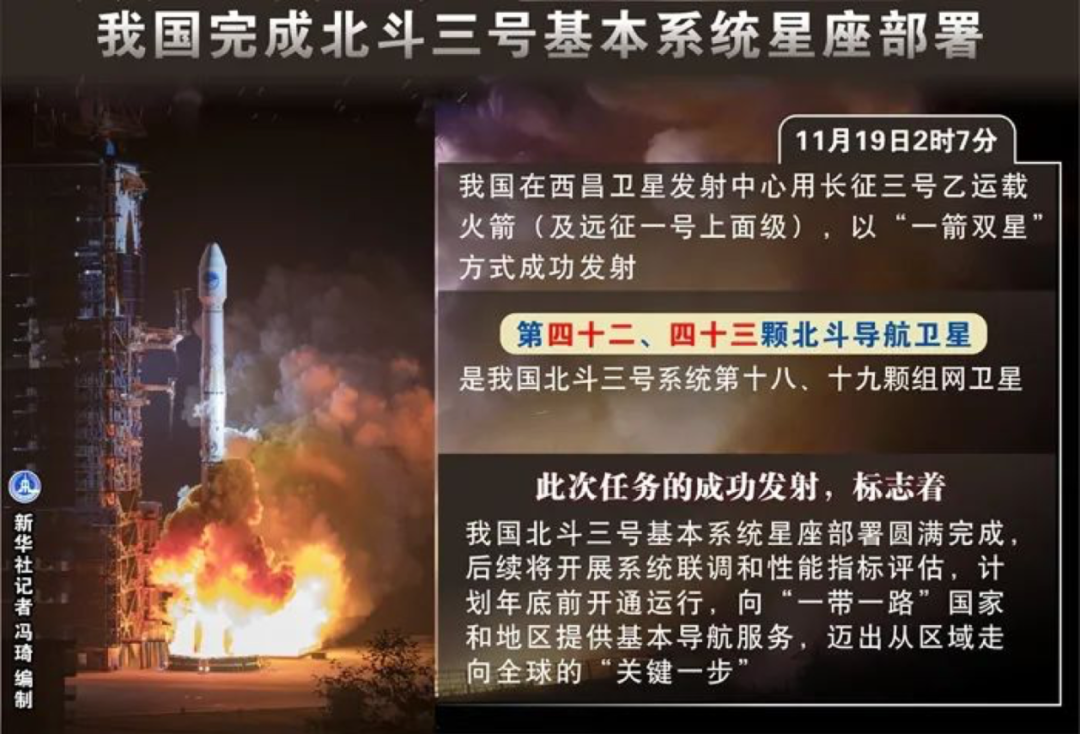 中美正式摊牌?美国真正的问题不是中国,而是自己。中国真正的问题也不是美国,也是自己。 中美正式摊牌?美国真正的问题不是中国,而是自己。中国真正的问题也不是美国,也是自己。