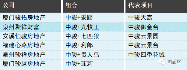 找到属于自己的壳