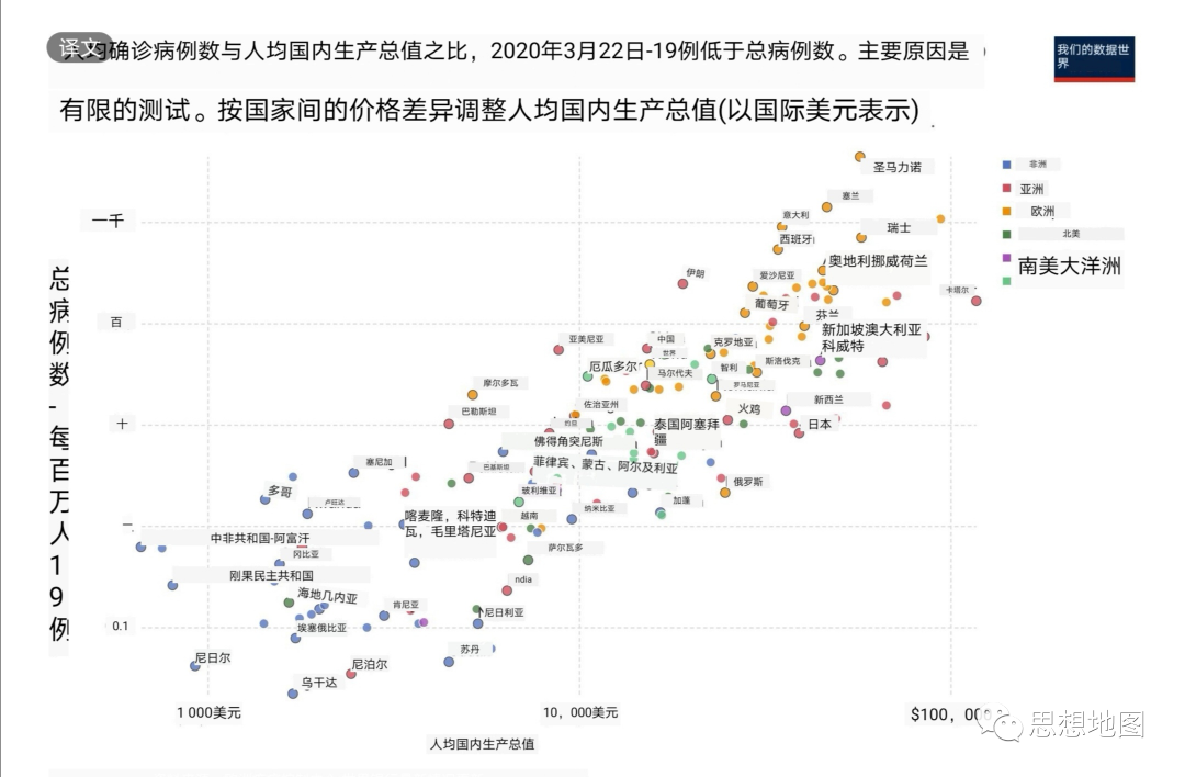 10亿人感染已成极大概率，数10国“全体免疫”或已注定，看完你就信了，有理有据