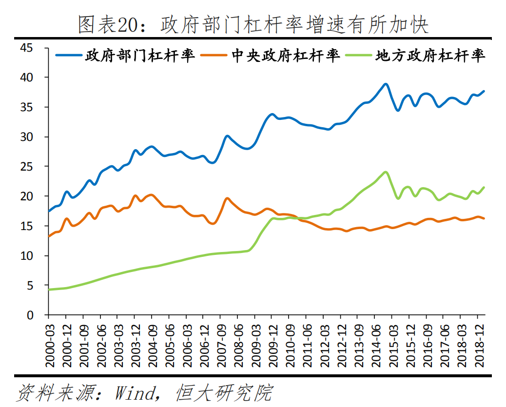 你根本没看懂这轮消费股行情