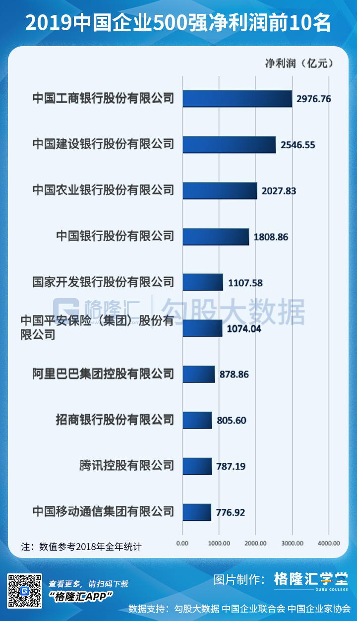 疫情之后，何去何从？