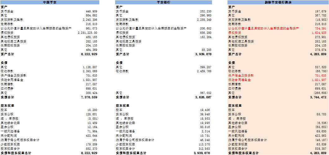 令人惊喜的干货！