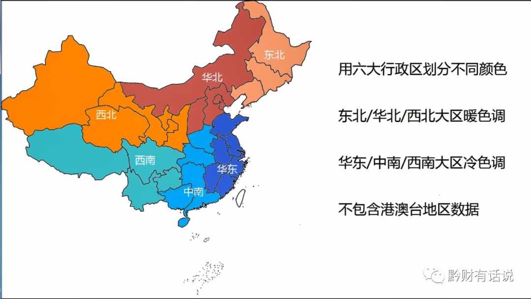 当中国从东西差距转变为南北差距