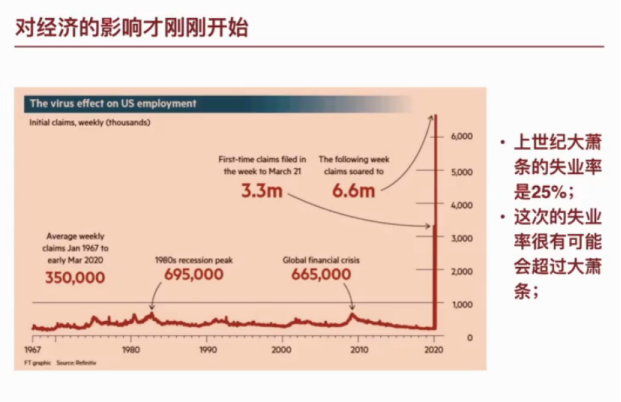 常人不解朱啸虎，读懂已是被裁人