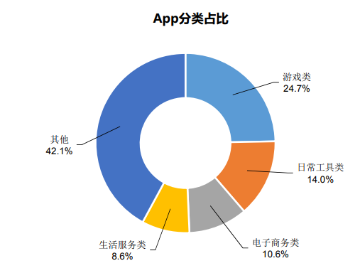 冲上热搜！6.5亿网民月薪不到5000！网友：这个十分的真实！