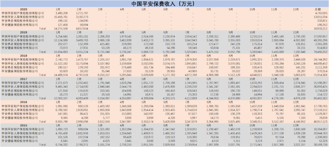 令人惊喜的干货！