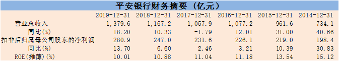 令人惊喜的干货！