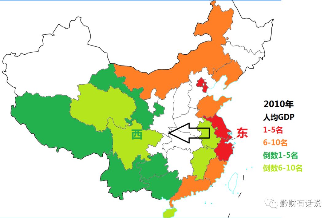 当中国从东西差距转变为南北差距