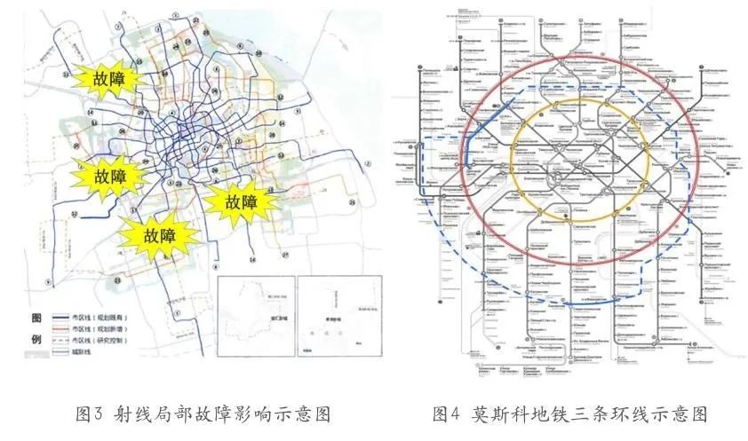 上海地铁新构想曝光！研究建设核心环线、市区环线、新城高速线、临港加强线！