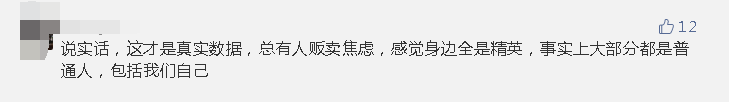 冲上热搜！6.5亿网民月薪不到5000！网友：这个十分的真实！