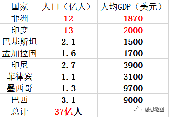 10亿人感染已成极大概率，数10国“全体免疫”或已注定，看完你就信了，有理有据