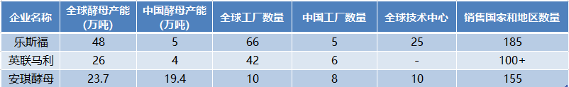 你根本没看懂这轮消费股行情