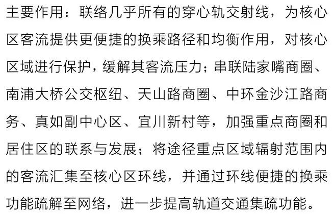 上海地铁新构想曝光！研究建设核心环线、市区环线、新城高速线、临港加强线！