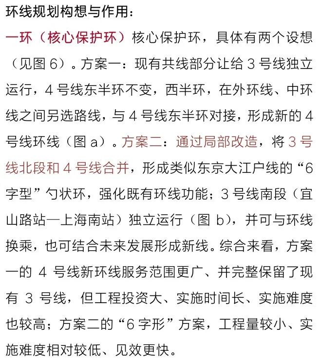 上海地铁新构想曝光！研究建设核心环线、市区环线、新城高速线、临港加强线！