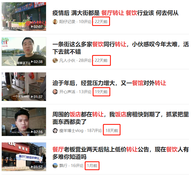 惨烈!一条街的餐饮店都在转让,却无人接手 惨烈!一条街的餐饮店都在转让,却无人接手
