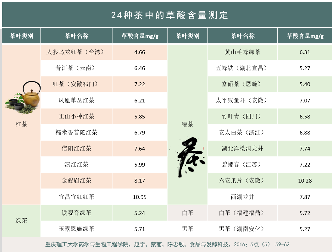 你知道洗面奶真实的逻辑吗?你每天在用的东西也许正在伤害你 你知道洗面奶真实的逻辑吗?你每天在用的东西也许正在伤害你