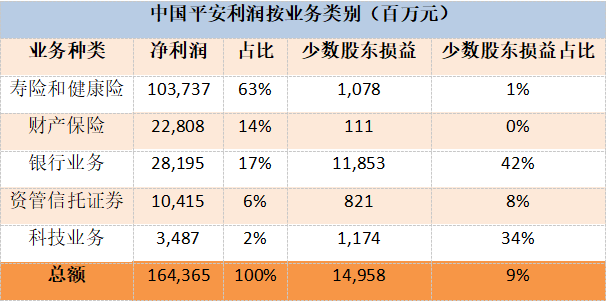 令人惊喜的干货！