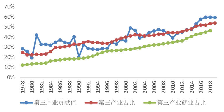 绝非“四万亿”重来！危机下，中国放出这一超前大招，不是偶然