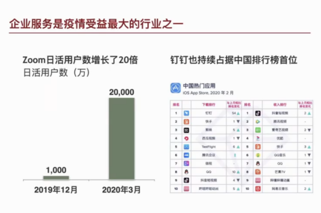 常人不解朱啸虎，读懂已是被裁人