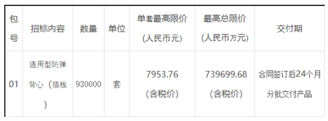 中美正式摊牌?美国真正的问题不是中国,而是自己。中国真正的问题也不是美国,也是自己。 中美正式摊牌?美国真正的问题不是中国,而是自己。中国真正的问题也不是美国,也是自己。