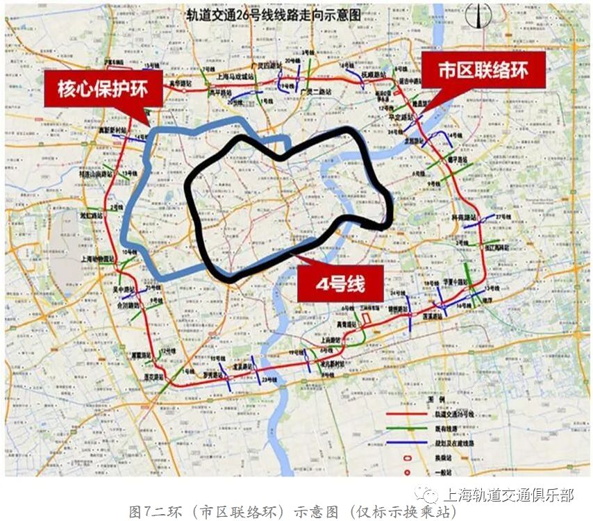 上海地铁新构想曝光！研究建设核心环线、市区环线、新城高速线、临港加强线！