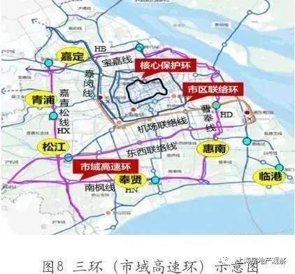 上海地铁新构想曝光！研究建设核心环线、市区环线、新城高速线、临港加强线！