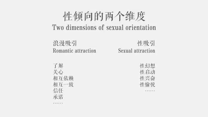 中国有1300万无性恋，他们可能有性欲，但不会找性伴侣