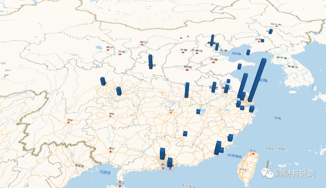 当中国从东西差距转变为南北差距