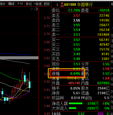 讲个鬼故事：中行原油宝