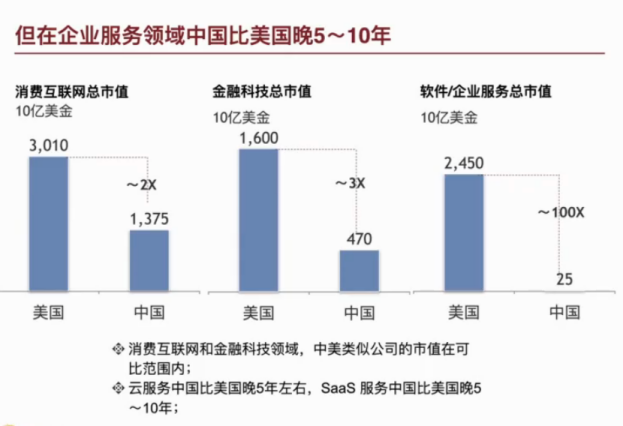 常人不解朱啸虎，读懂已是被裁人