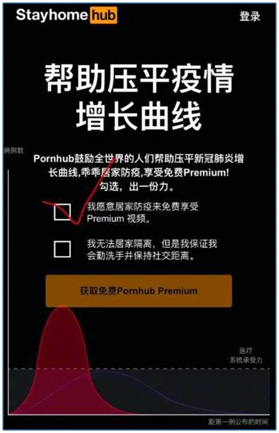 花花公子停刊，PornHub蹿红：成人生意的新垄断时代