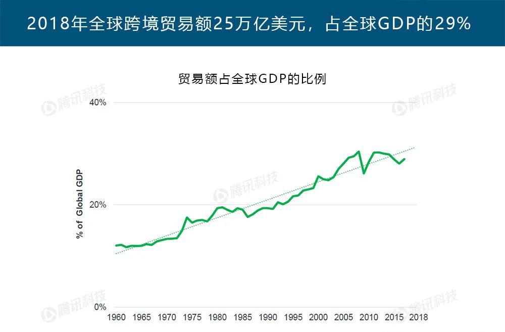 绝非“四万亿”重来！危机下，中国放出这一超前大招，不是偶然