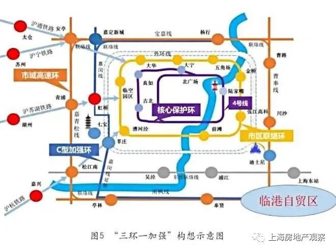 上海地铁新构想曝光！研究建设核心环线、市区环线、新城高速线、临港加强线！