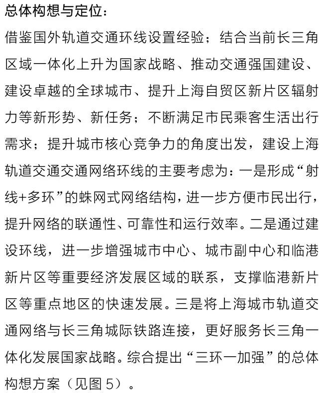 上海地铁新构想曝光！研究建设核心环线、市区环线、新城高速线、临港加强线！