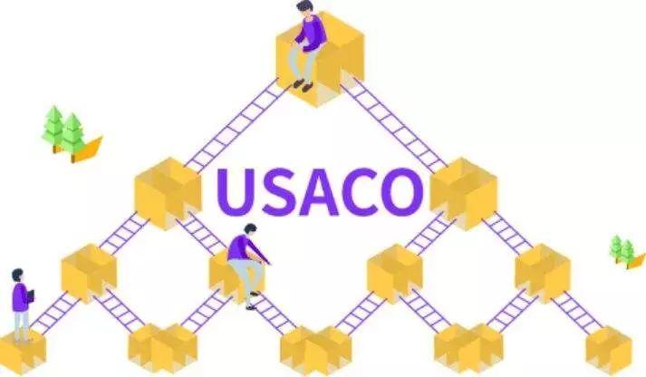 【福利】独家首发USACO 3月赛US Open全部组别赛题解析