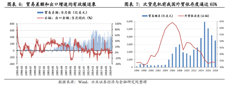 中国50万亿新基建深度报告：七大关键领域有哪些发展机会？（推荐收藏）