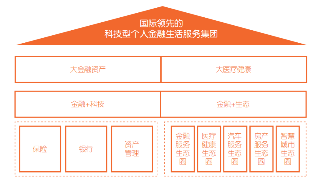 令人惊喜的干货！