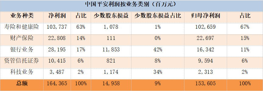 令人惊喜的干货！