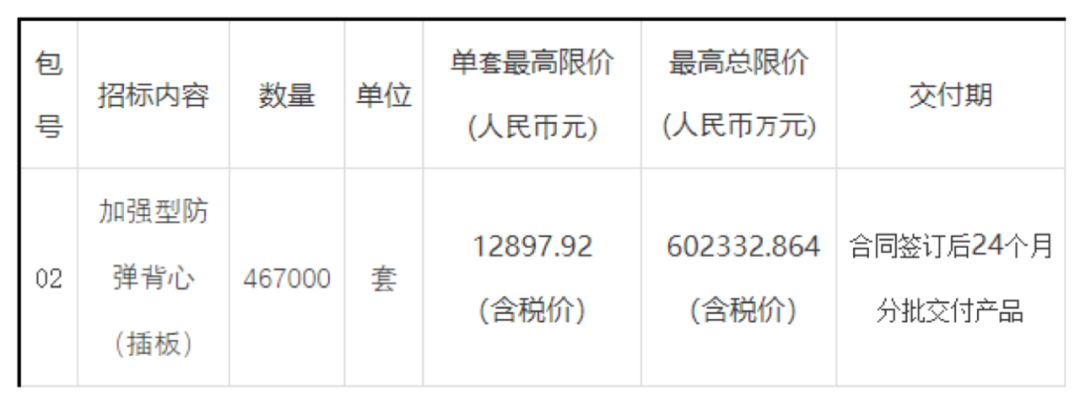 中美正式摊牌?美国真正的问题不是中国,而是自己。中国真正的问题也不是美国,也是自己。 中美正式摊牌?美国真正的问题不是中国,而是自己。中国真正的问题也不是美国,也是自己。
