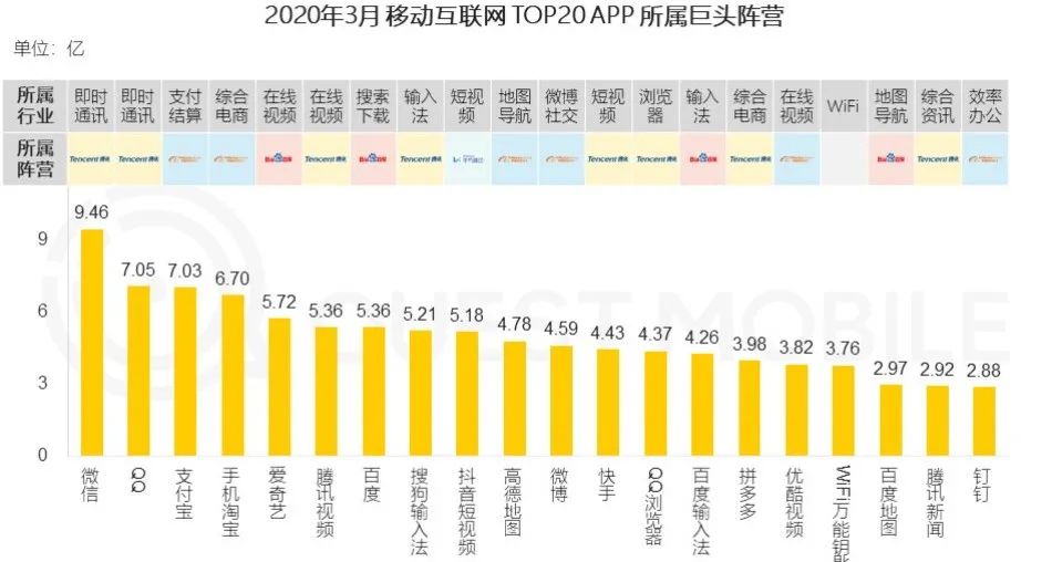 入口之战：上线老年版小程序与老年大学，支付宝如何深度布局4亿中老年人？