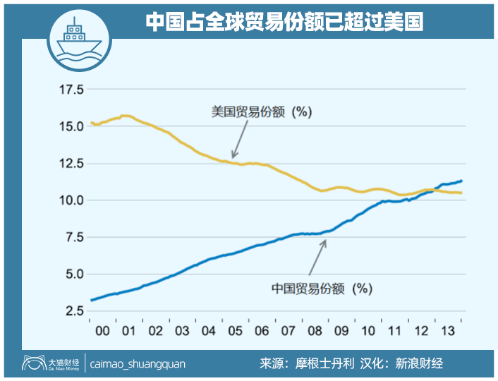 《枪炮、病菌与钢铁》和邓小平的惊人远见