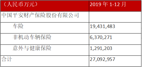 令人惊喜的干货！