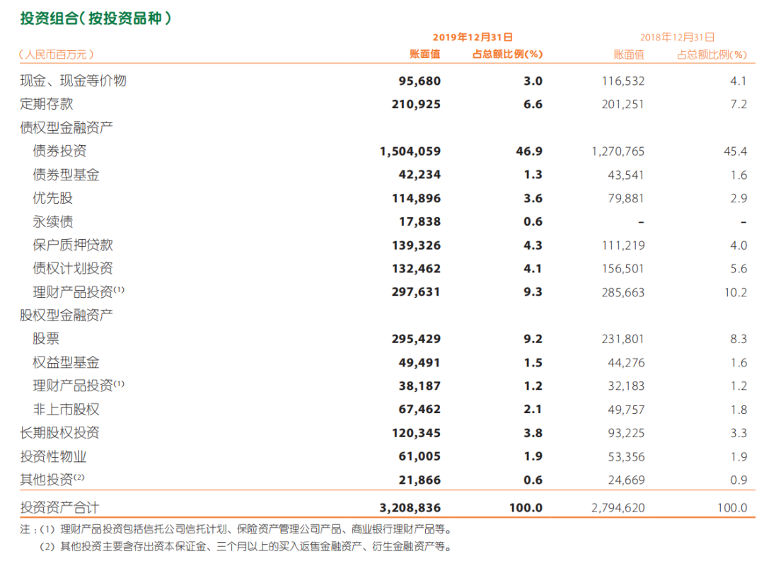 令人惊喜的干货！