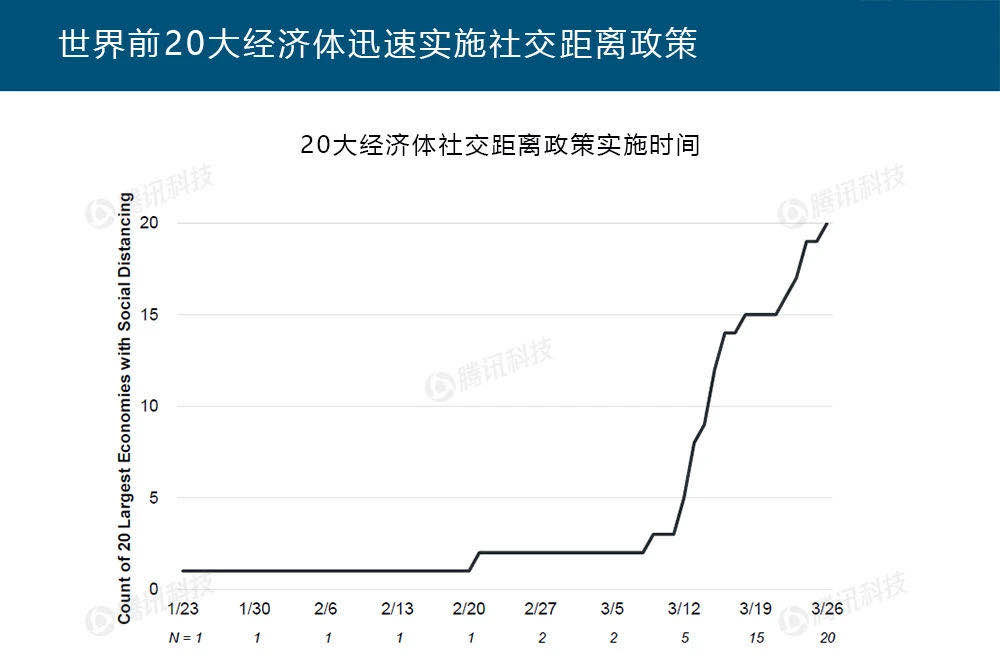 绝非“四万亿”重来！危机下，中国放出这一超前大招，不是偶然