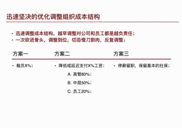 常人不解朱啸虎，读懂已是被裁人