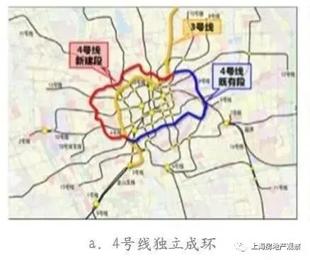 上海地铁新构想曝光！研究建设核心环线、市区环线、新城高速线、临港加强线！