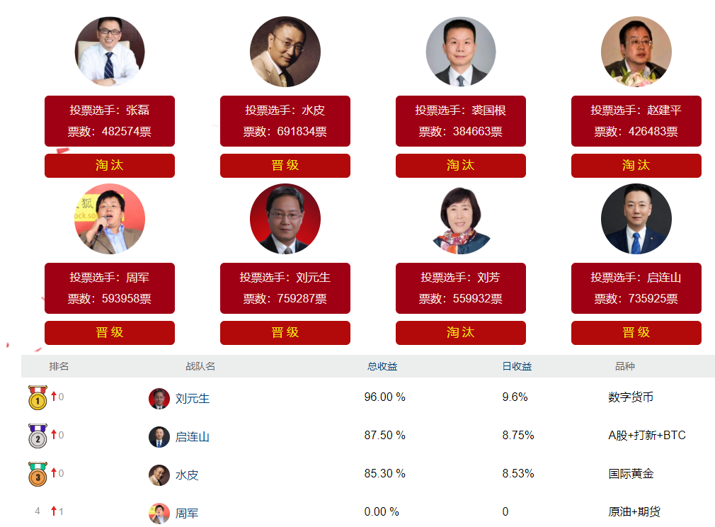 8人被骗200多万！“投资大师”诈骗套路全揭秘