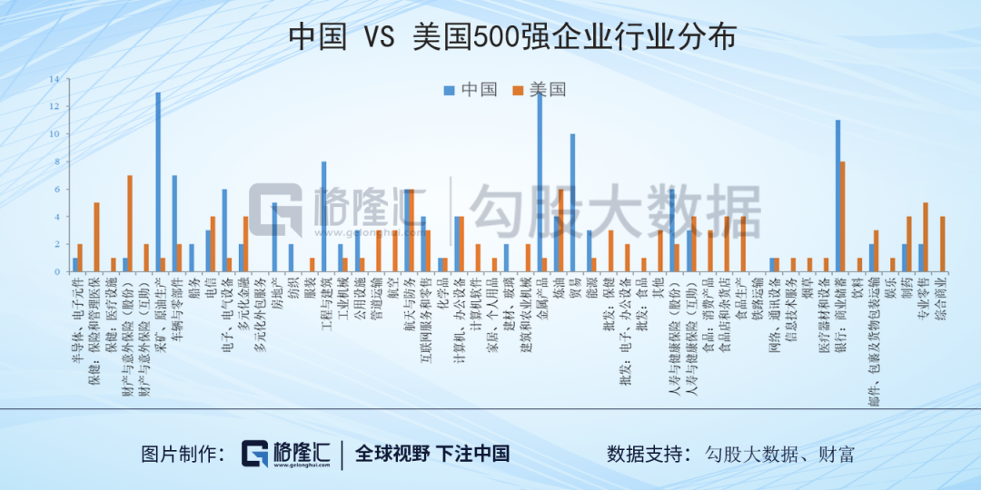 华为事件和去美国化的思考